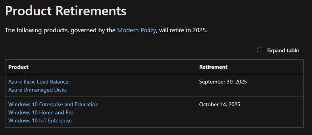 Fim do Suporte ao Windows 10: O Que Significa e Como se Preparar